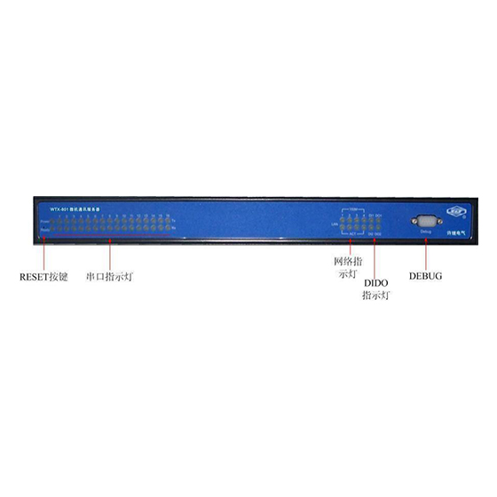 WTX-801