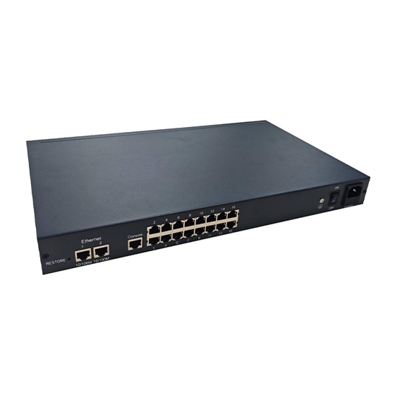 SCS-616A