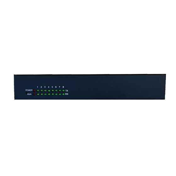 MCU-801